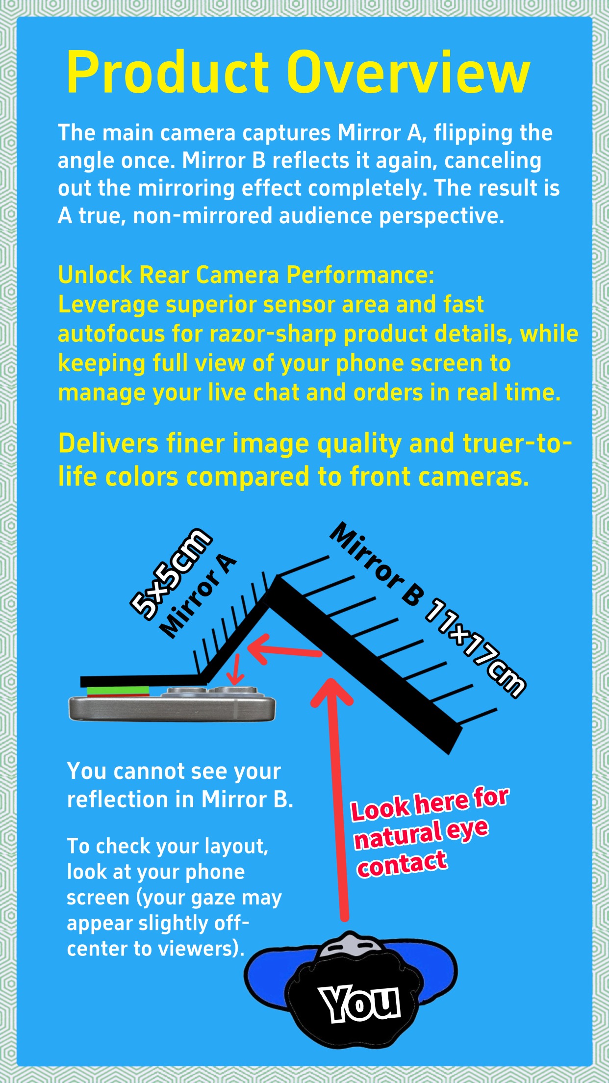 Dual Mirror Rig Product Overview