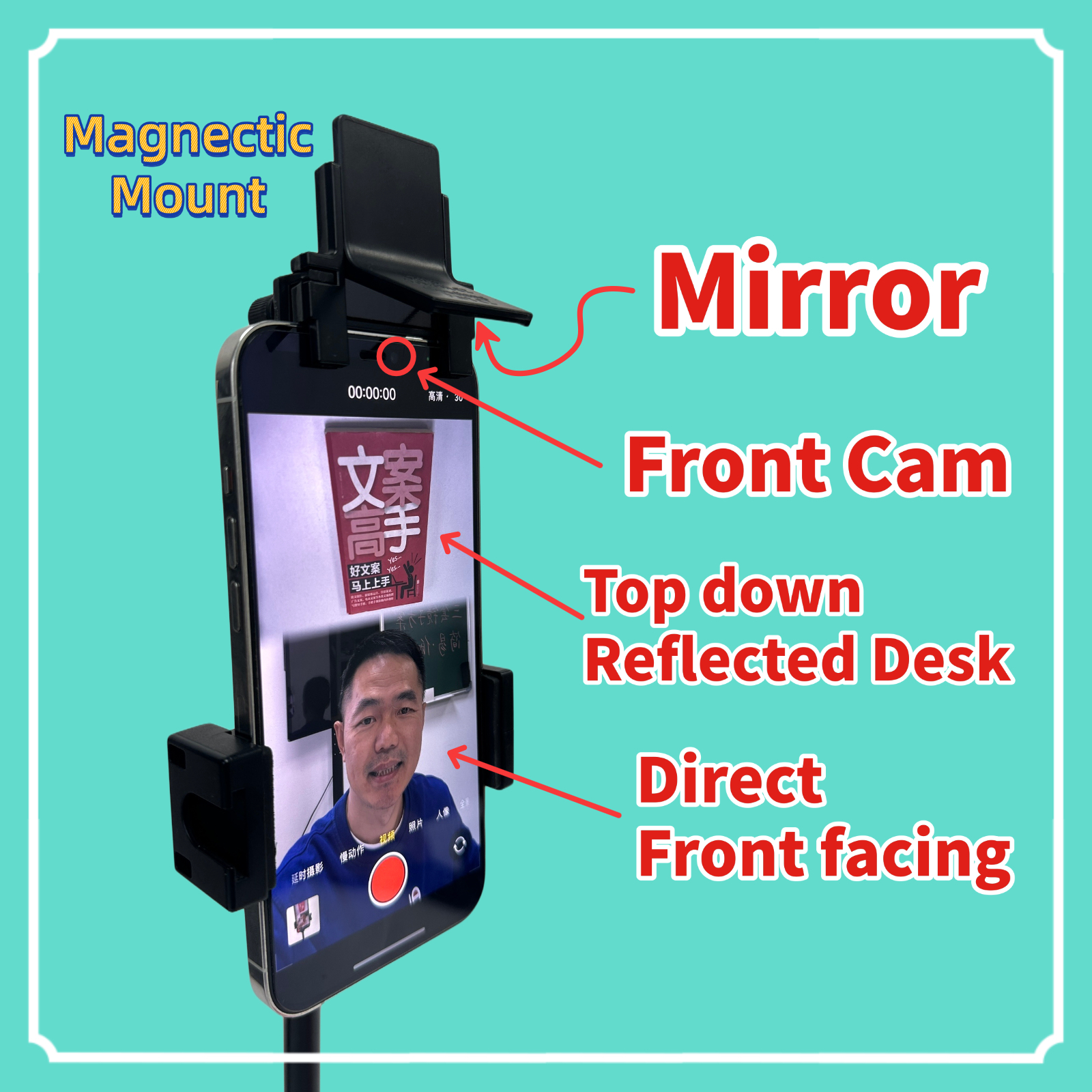 Top-Down & Split-Screen Mirror for Front Camera