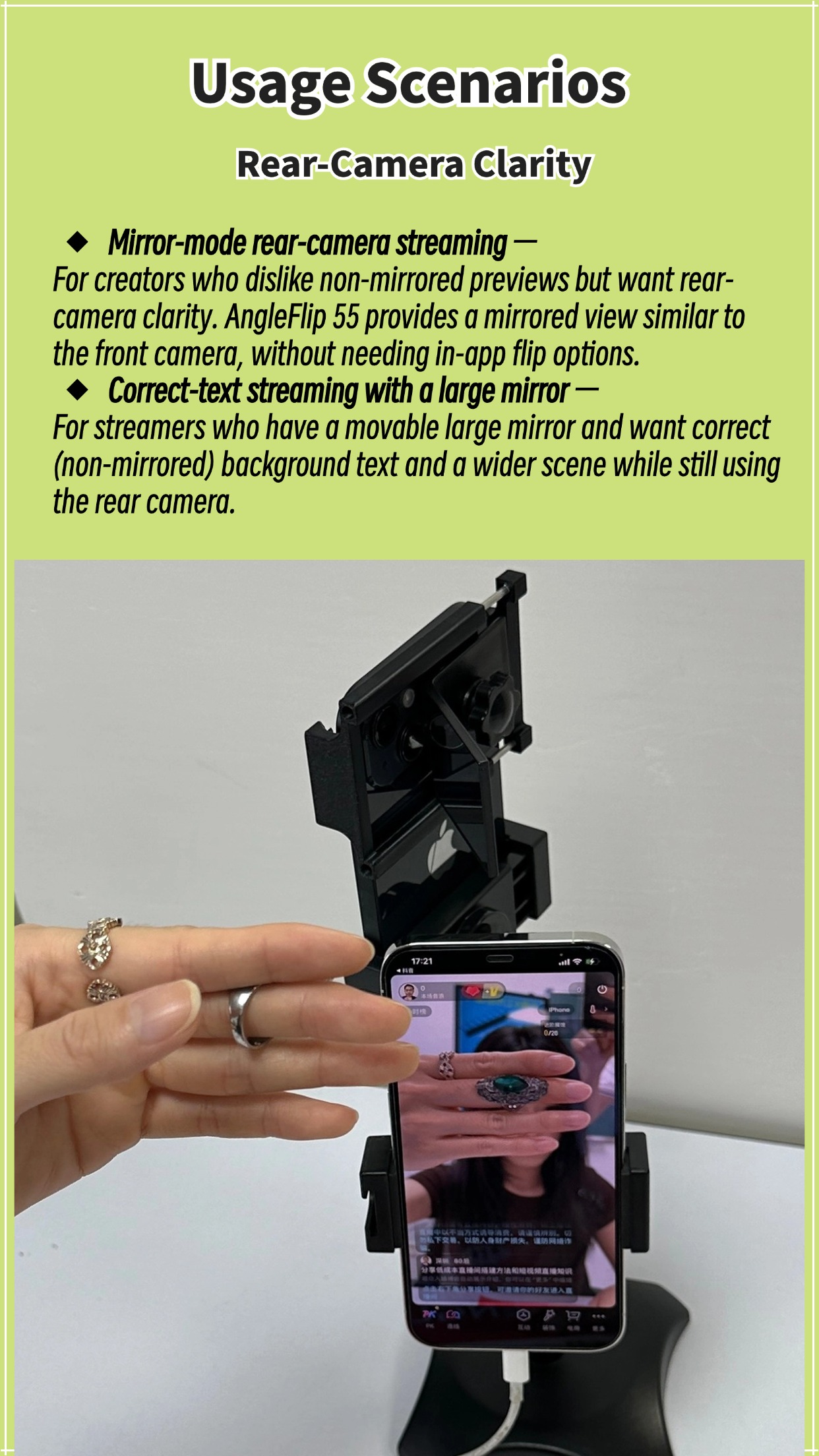 AngleFlip 55 Usage Scenarios