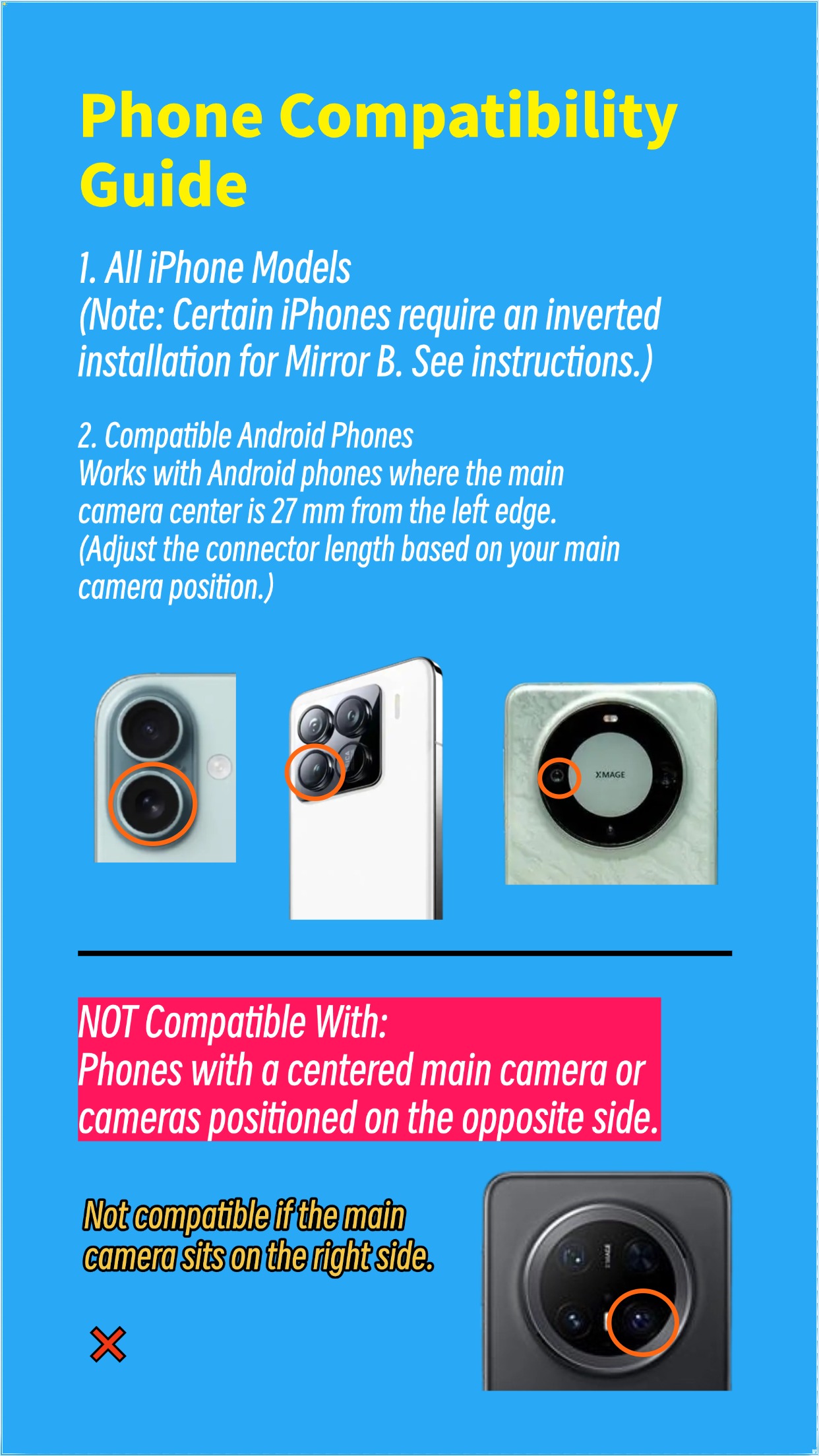 Dual Mirror Rig Phone Compatibility